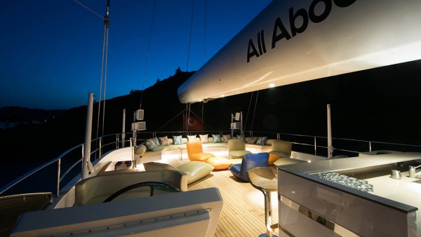 Barca a vela All About U 2