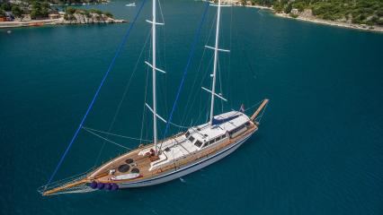 Fortuna Croatia Caicco