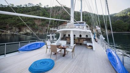 Caicco Kayhan 4