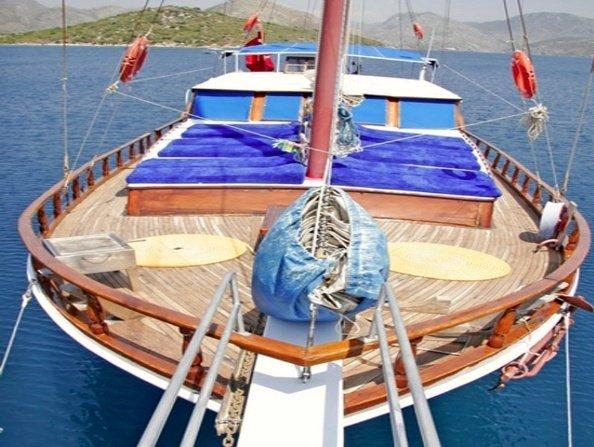Caicco North Star